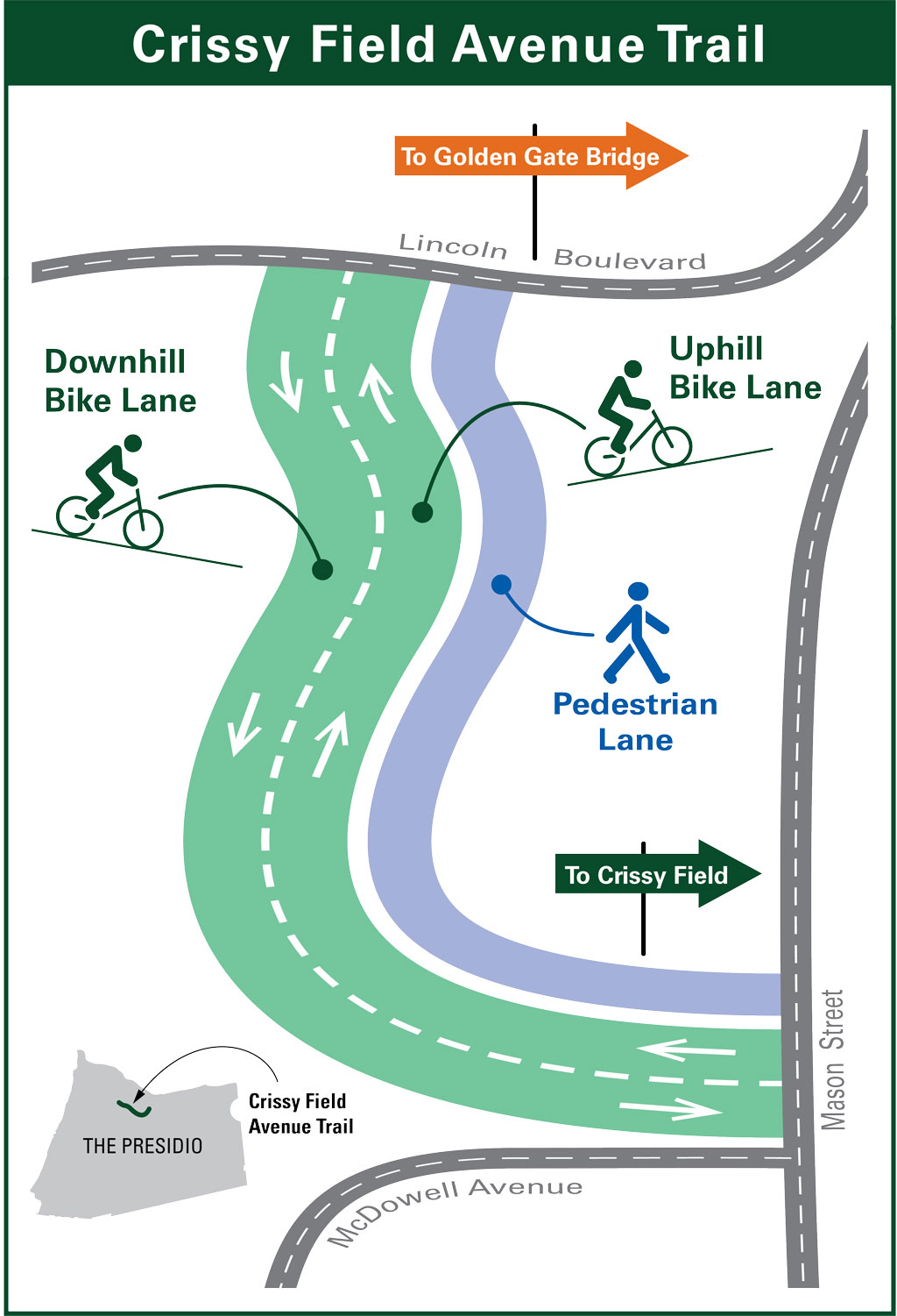 Crissy Field Avenue Trail map illustration